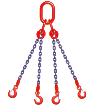 Four legs chain sling